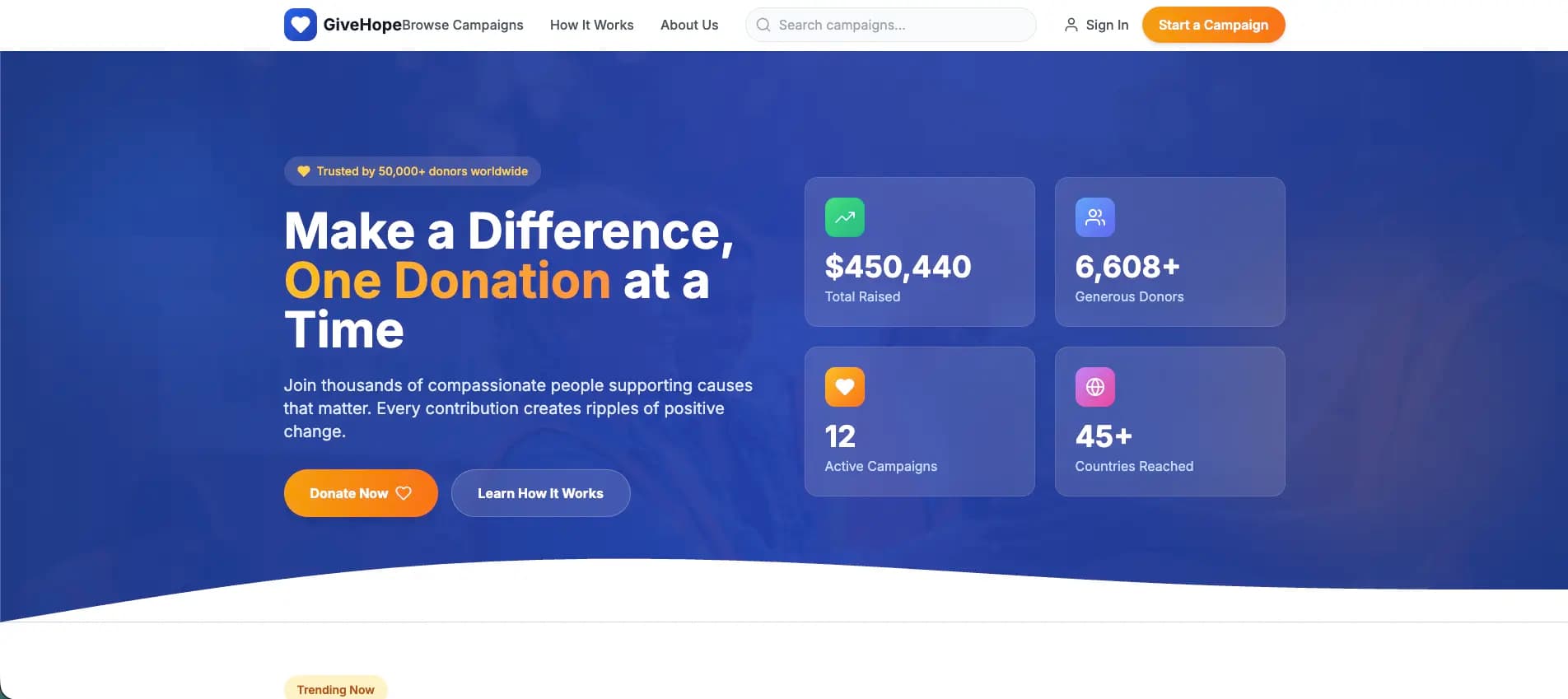 Charity Funding Support 19 preview