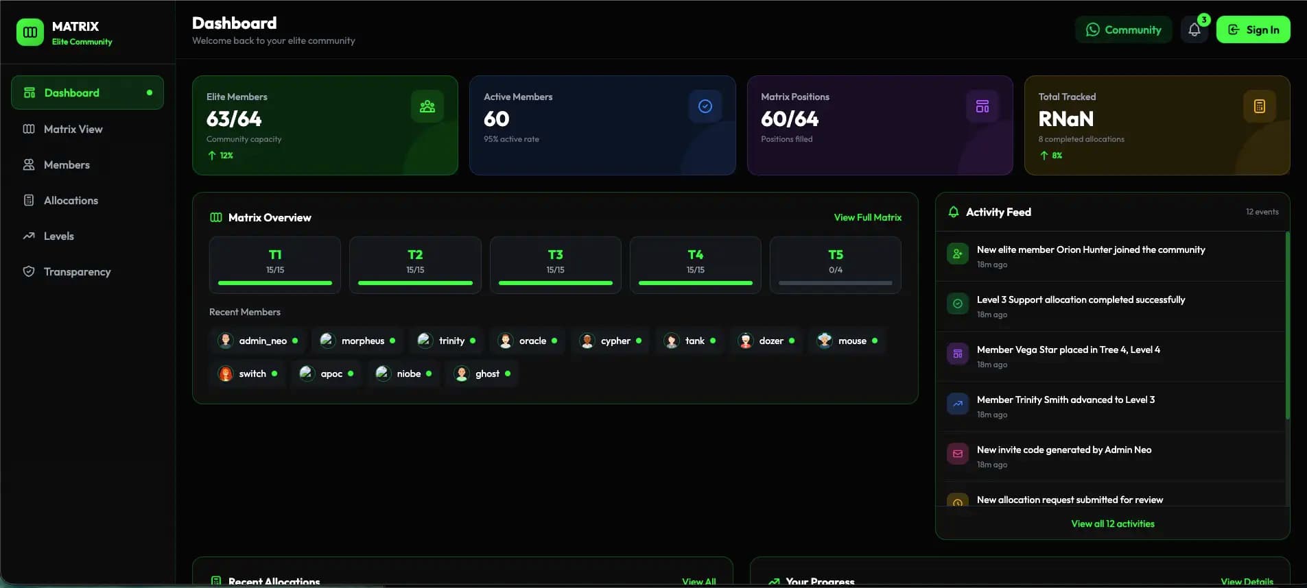 Community Transparency Automation preview