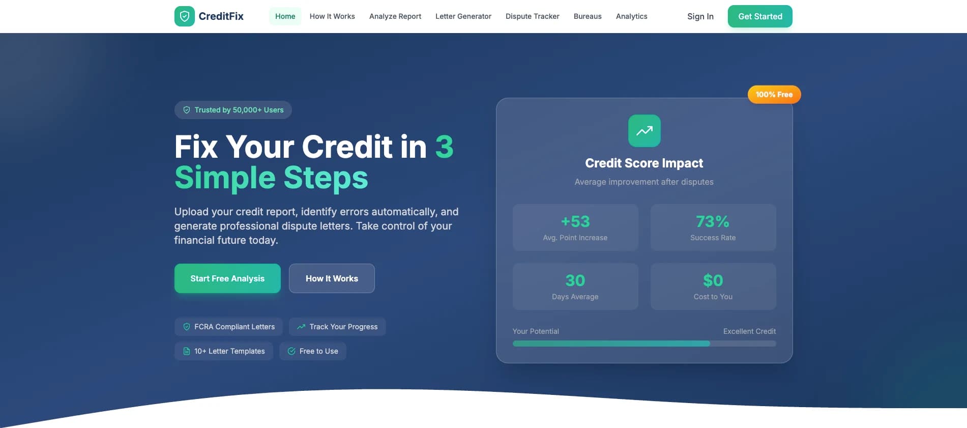Credit Dispute Report 4 preview