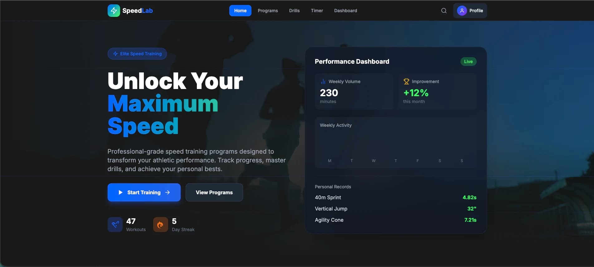 Speed Training Fitness preview